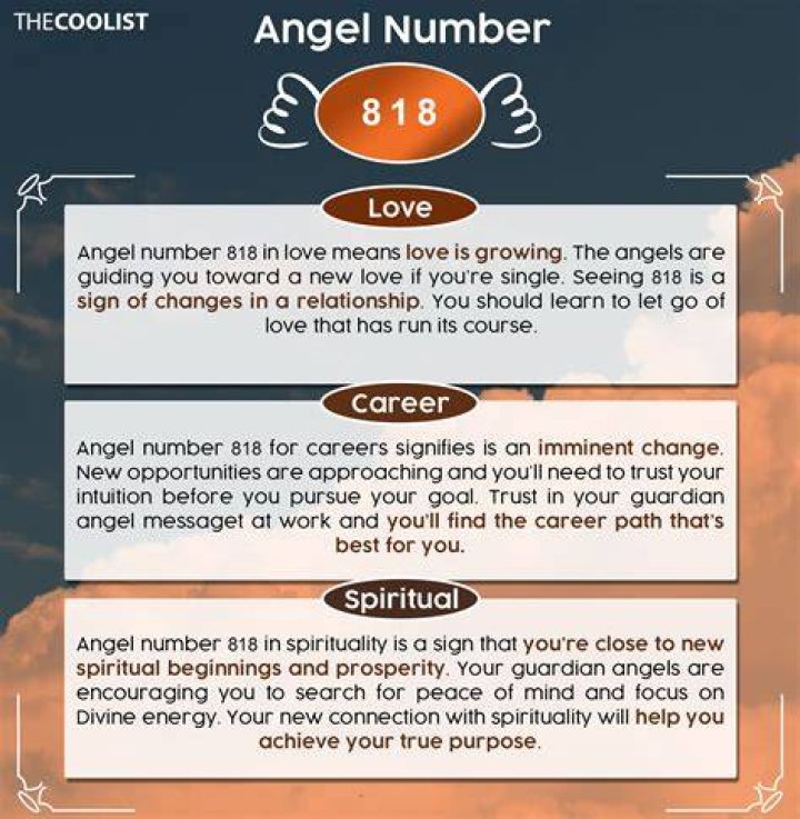 818 Angel Number
