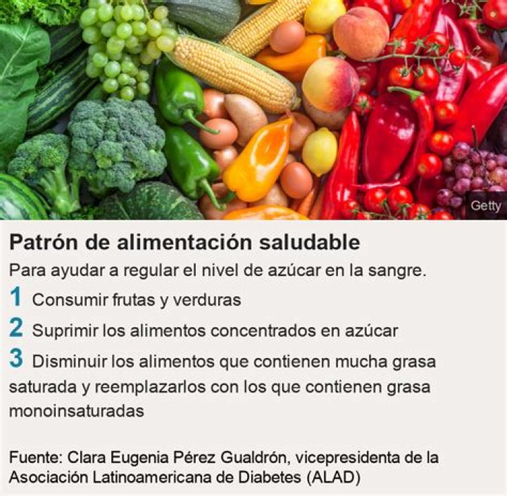 de reducir el azúcar en sangre a aliviar el estreñimiento