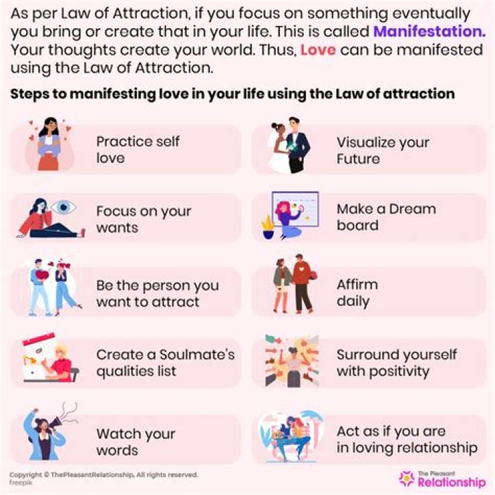 How to Manifest Someone