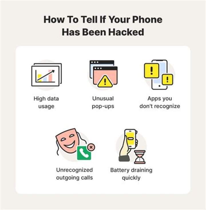 I have thought I have been hacked for months...or is it Samsung app??