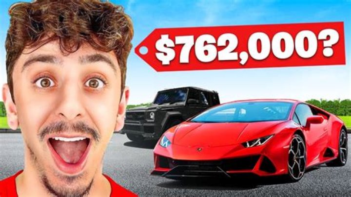 Iran Ferreira Car Collection: Net Worth, Salary, Age & Girlfriend