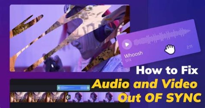 Video/Audio not synced when playing back on Snapchat