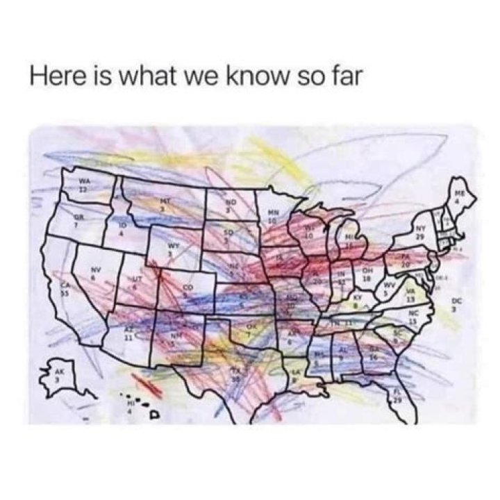 What We Know So Far